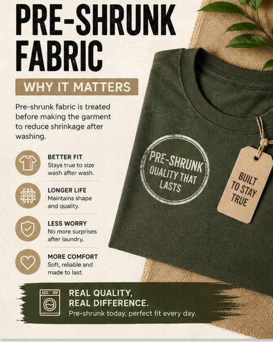 Pre-Shrunk Fabric, Why It Matters ?